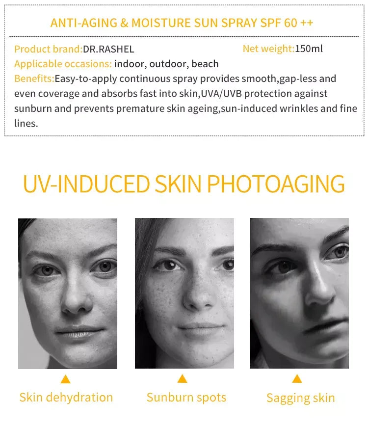 **Dr.Rashel DRL-1652 SPF60 Anti-Aging Sunscreen Spray 150ml**