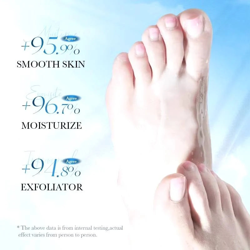 **SADOER Coconut Oil Hand & Foot Mask Set**