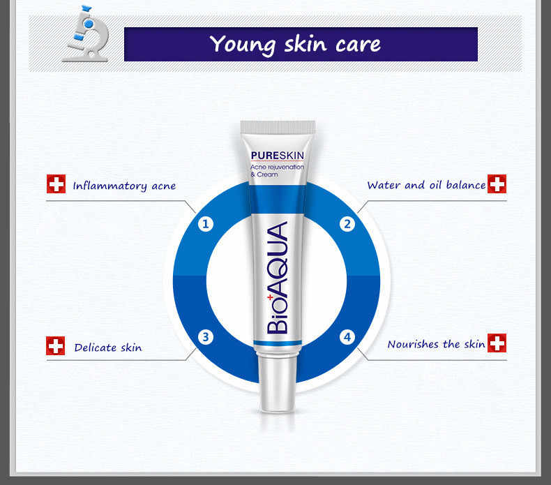 **BIOAQUA Anti-Acne Treatment Set (2PCS) – Serum & Cream**