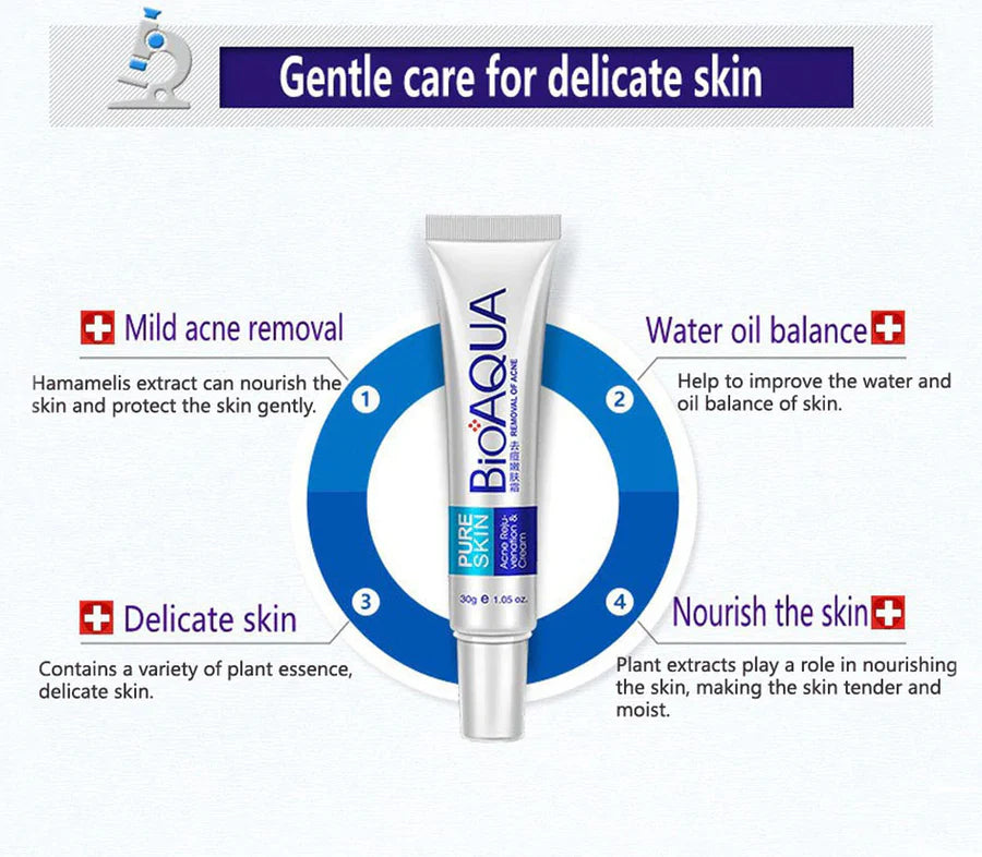 **BIOAQUA 3-in-1 Acne Treatment Skincare Set (Free Sheet Mask)**