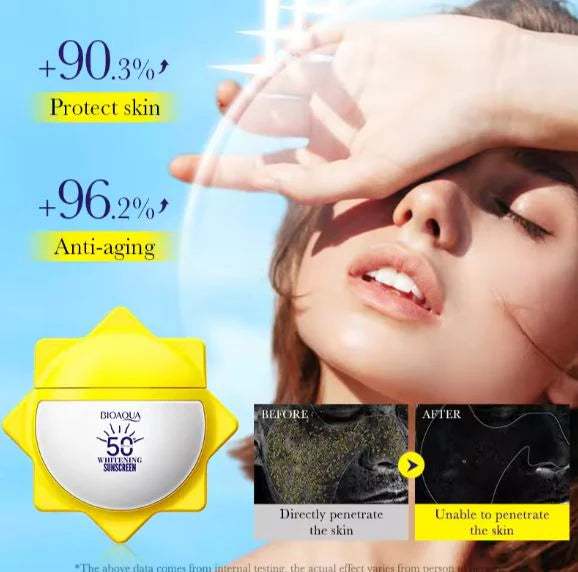 **BIOAQUA Anti UVB Water-Based Sunscreen Gel**