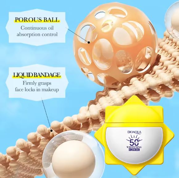 **BIOAQUA Anti UVB Water-Based Sunscreen Gel**