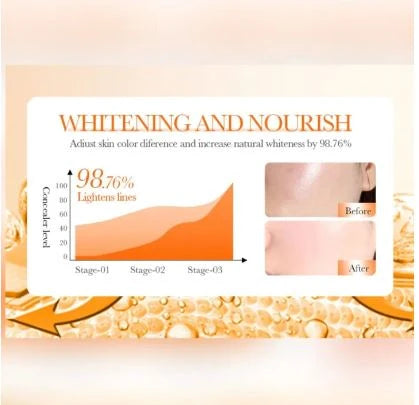 **SADOER SD08091 5X Vitamin C Brightening Face Toner 130ml**