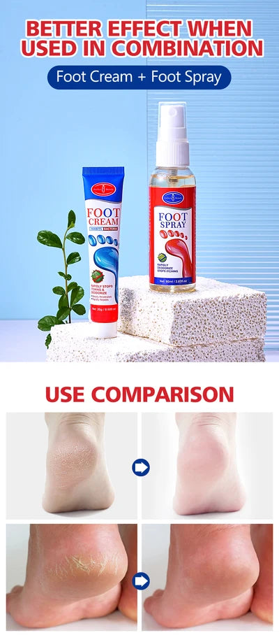 **Aichun Beauty AC2042 Cracked Heel Repair Foot Cream 20g**