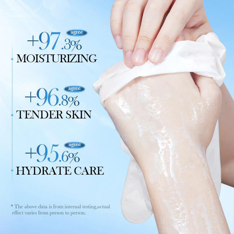**SADOER Coconut Oil Hand & Foot Mask Set**