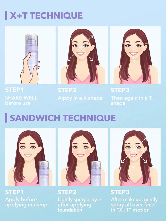 SHEGLAM Lock'D In Setting Spray Mattifying Effect Quick