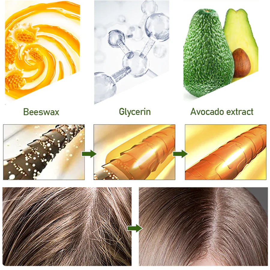 IKT Hair Wax Stick, Styling Wax for Smooth Wigs