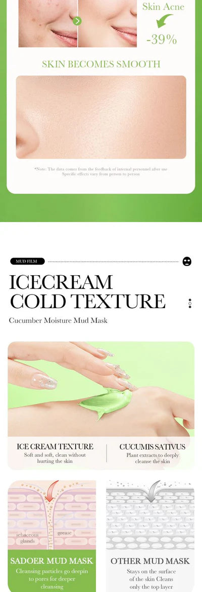**BIOAQUA Cucumber Mud Face Mask Set (10PCS)**