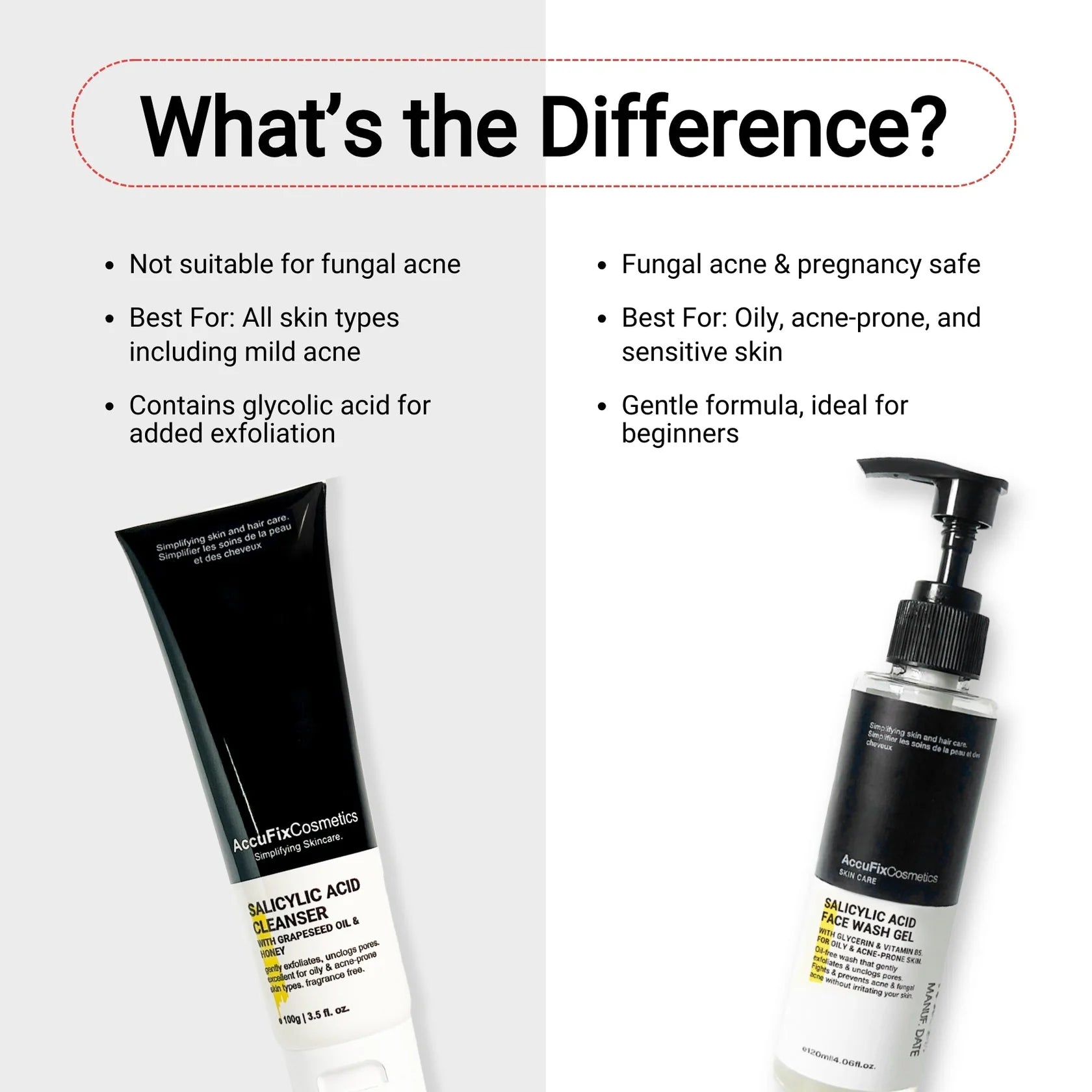 **AccuFix Salicylic Acid Cleanser**