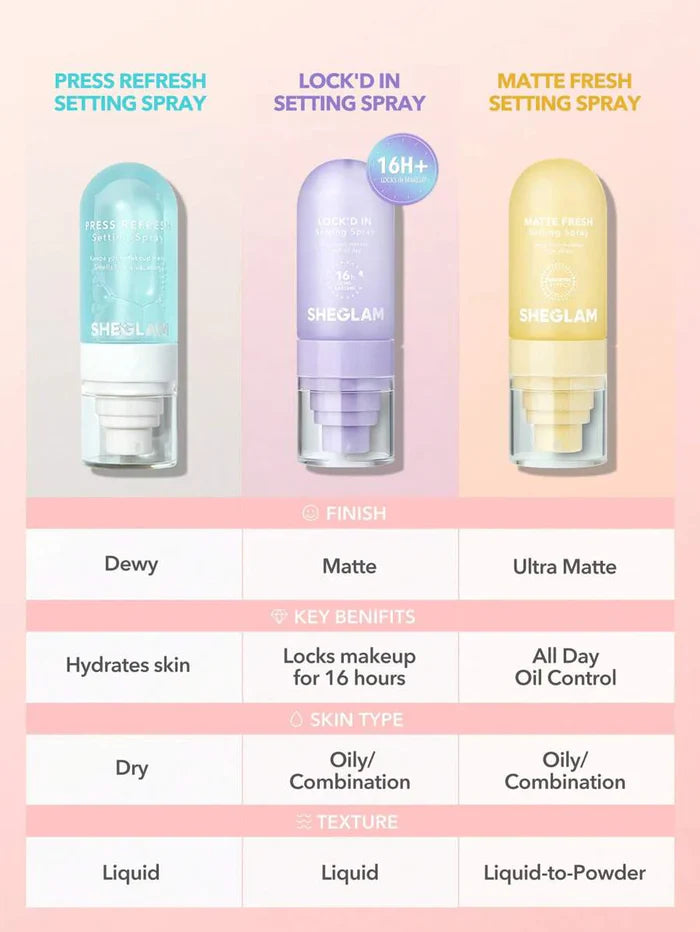 SHEGLAM Lock'D In Setting Spray Mattifying Effect Quick